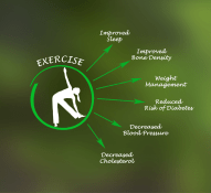 If exercise were a pill, it would be a magic one! preview image